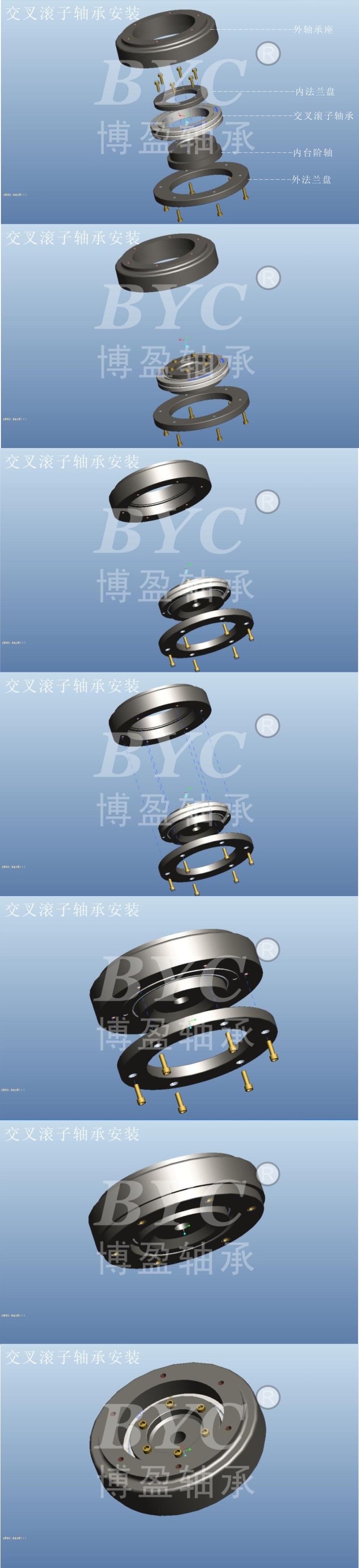 RB型色多多网站入口安装示意图