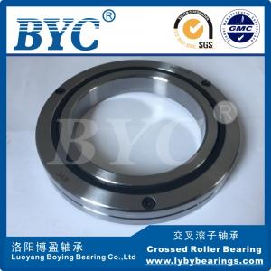 BCRB、BRBC型色多多网站入口（外环分体型）